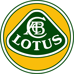 Sell Your Lotus